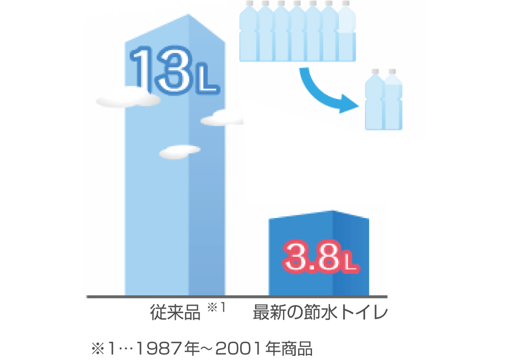 カネタ建設は上越・糸魚川地域で注文住宅をてがけている建設会社です