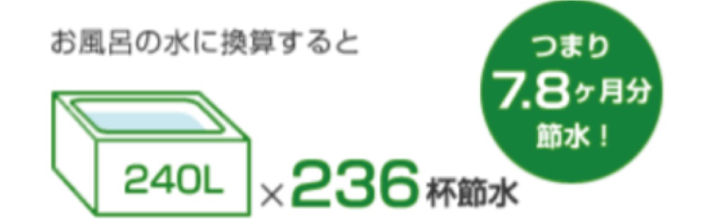 カネタ建設は上越・糸魚川地域で注文住宅をてがけている建設会社です