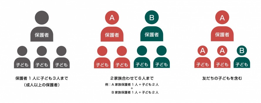 オレンジフェア2021|最後の冒険|自然体験型宝探し|伝説の秘宝クエスト|美山公園|カネタ建設|ファン感謝祭 0004