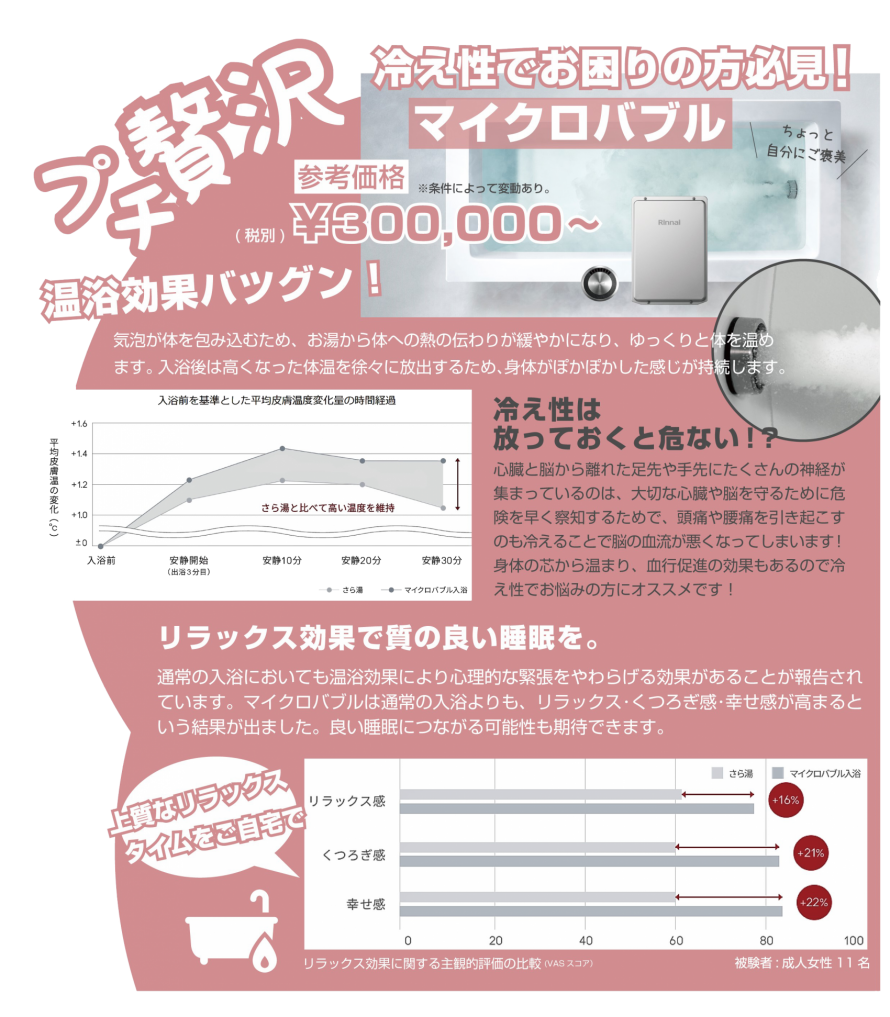 |糸魚川市リフォーム補助金|糸魚川市|リフォーム補助金|寒さ|結露|冬のリフォーム|リフォームのすすめ|新年に向けて|トイレ|襖|クロス|コロナ対策|宅配ボックス|マイクロバブ|令和2年|令和3年| 0218efccfa565d4d2ee80984bd2a639e1