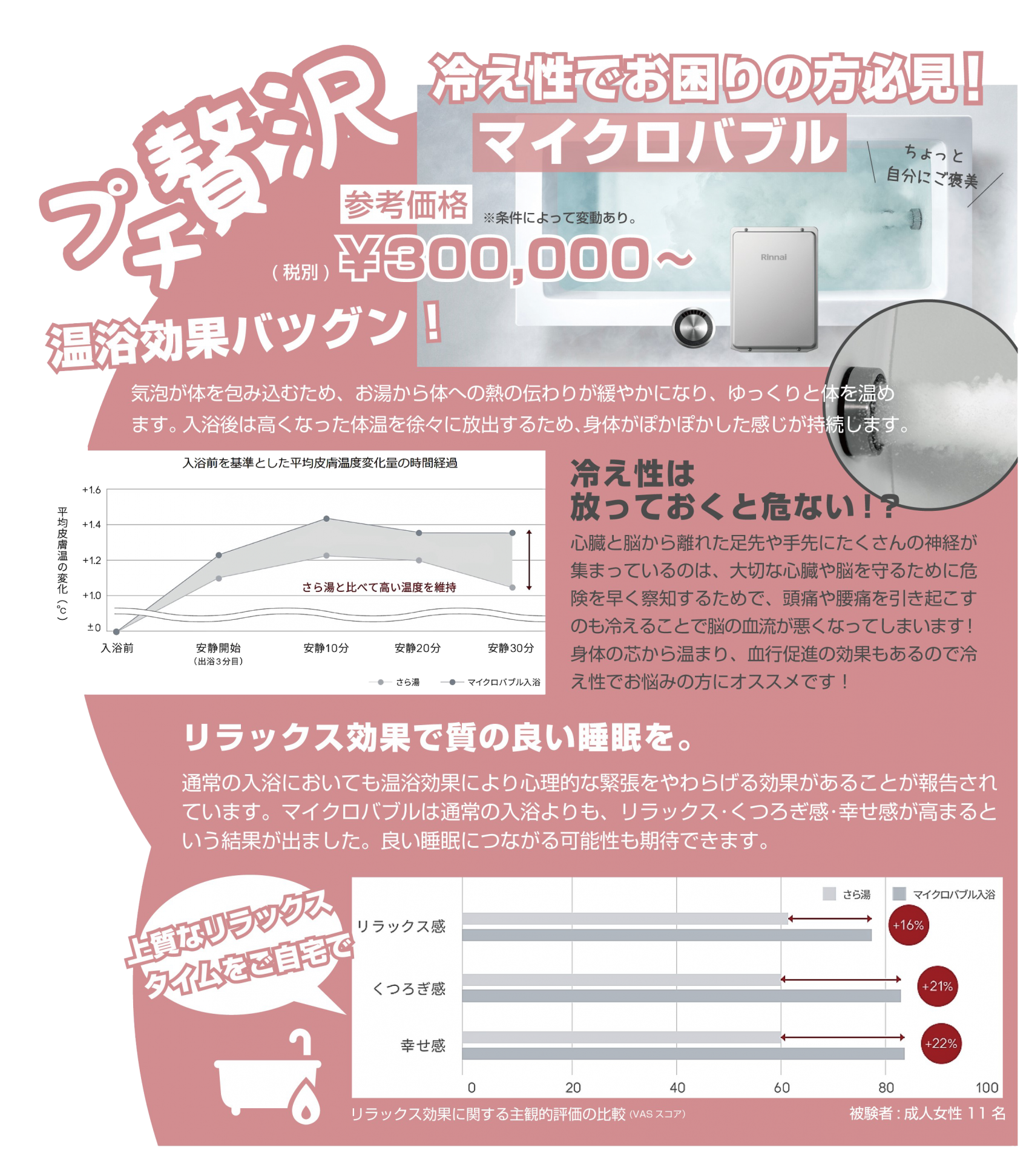 カネタ建設は上越・糸魚川地域で注文住宅をてがけている建設会社です