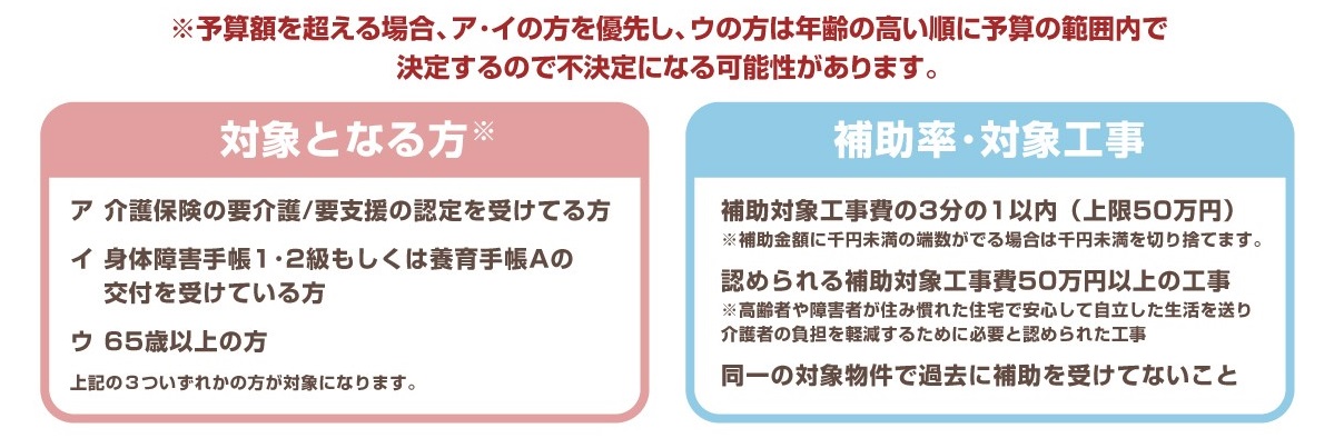 カネタ建設は上越・糸魚川地域で注文住宅をてがけている建設会社です