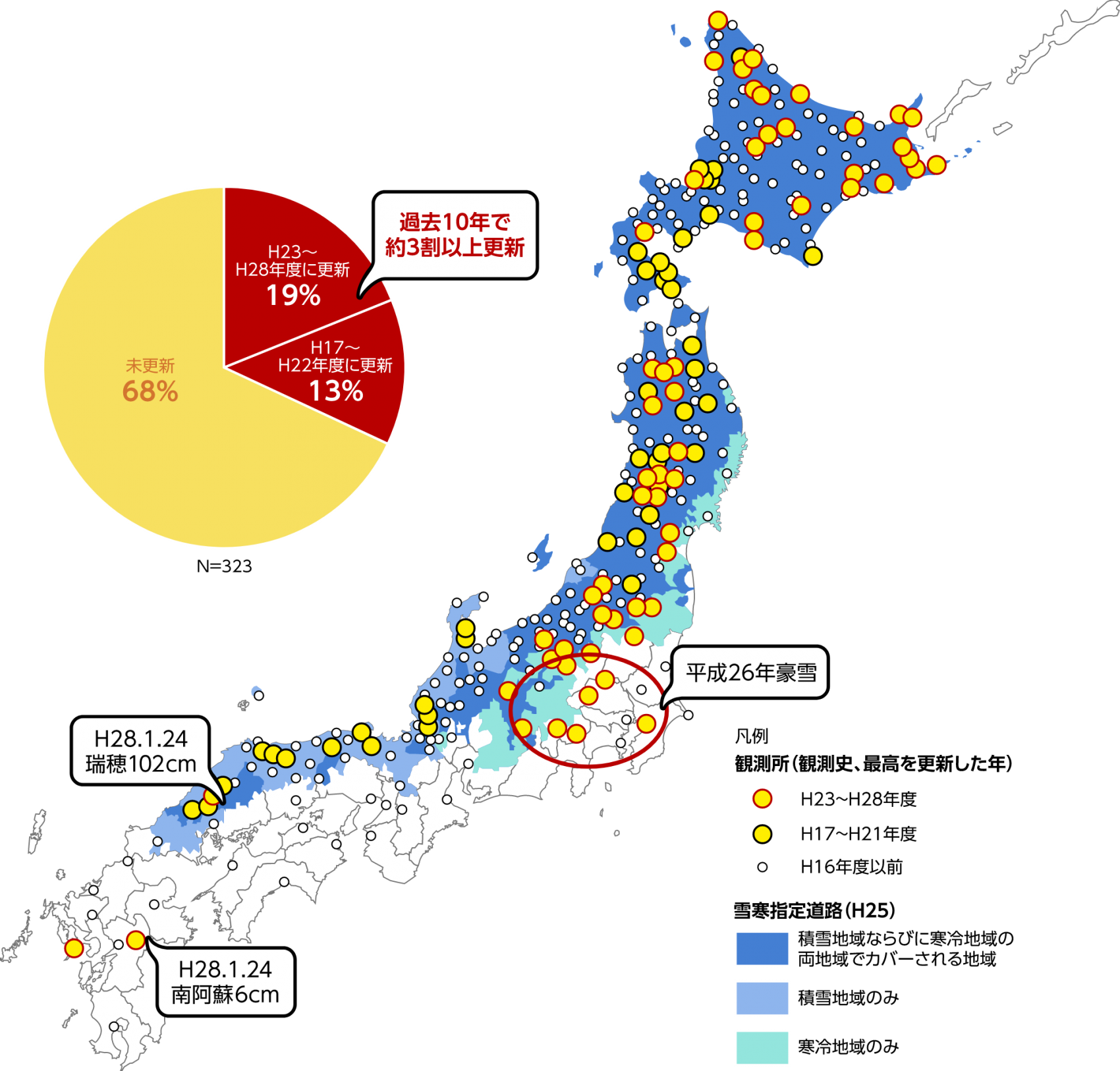 カネタ建設は上越・糸魚川地域で注文住宅をてがけている建設会社です