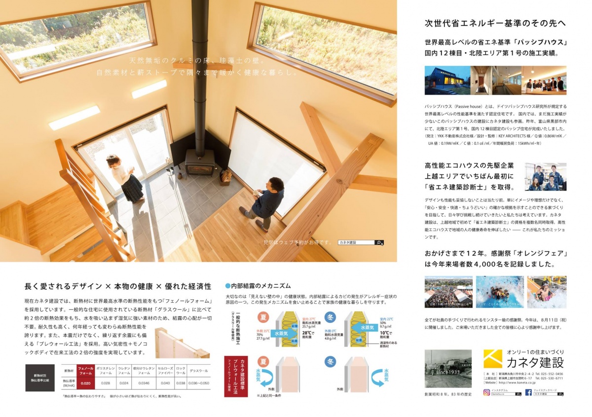 カネタ建設は上越・糸魚川地域で注文住宅をてがけている建設会社です