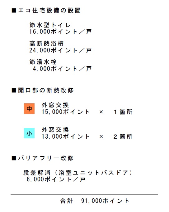 カネタ建設は上越・糸魚川地域で注文住宅をてがけている建設会社です