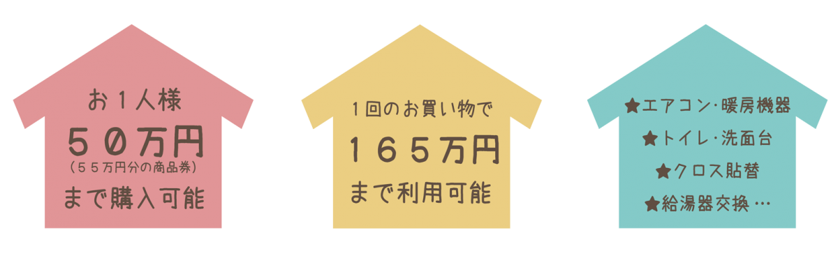 カネタ建設は上越・糸魚川地域で注文住宅をてがけている建設会社です