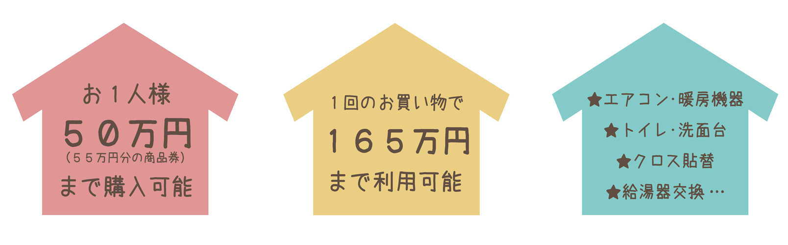 カネタ建設は上越・糸魚川地域で注文住宅をてがけている建設会社です