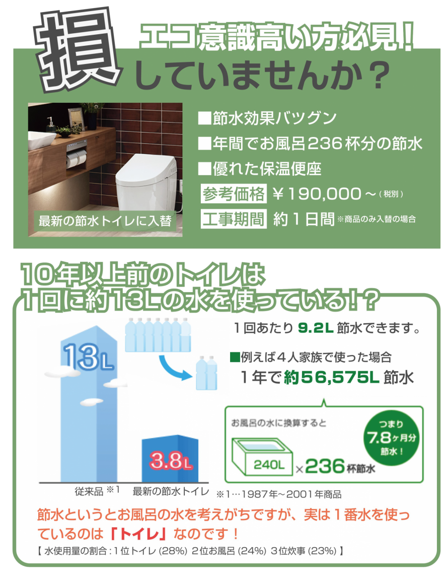 寒さ|結露|冬のリフォーム|リフォームのすすめ|新年に向けて|トイレ|襖|クロス|コロナ対策|宅配ボックス|マイクロバブ 552eb4aed1593e952e7a12c7b8a0e9e12