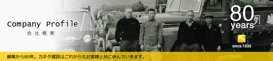 会社概要 会社概要
