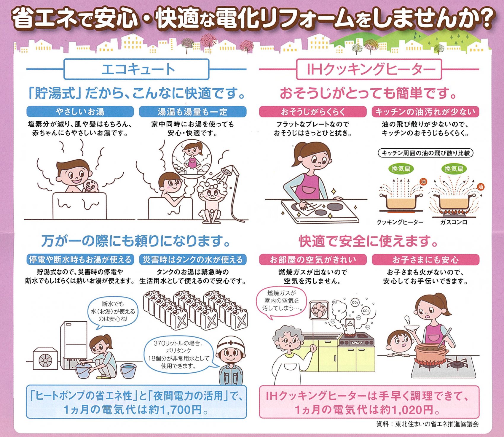 カネタ建設は上越・糸魚川地域で注文住宅をてがけている建設会社です