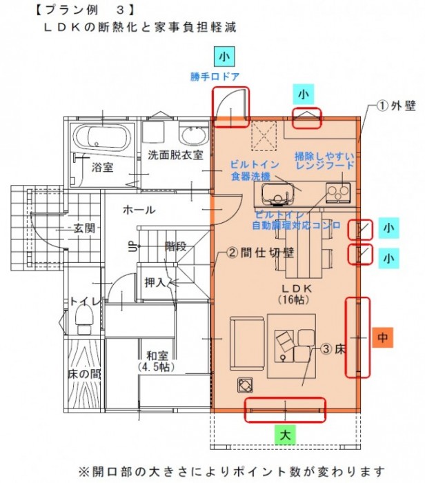 カネタ建設は上越・糸魚川地域で注文住宅をてがけている建設会社です