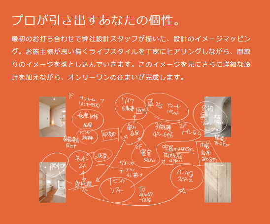 カネタ建設は上越・糸魚川地域で注文住宅をてがけている建設会社です