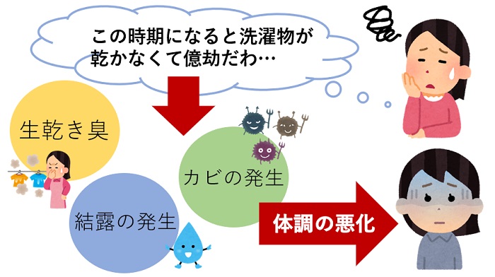 カネタ建設は上越・糸魚川地域で注文住宅をてがけている建設会社です