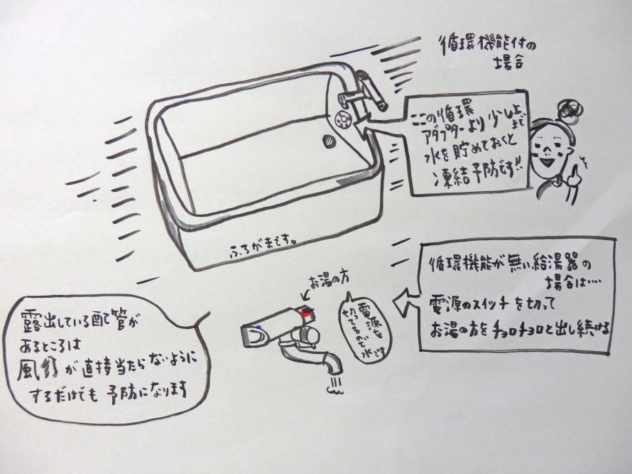凍結防止|カネタ建設|注文住宅 P1290532