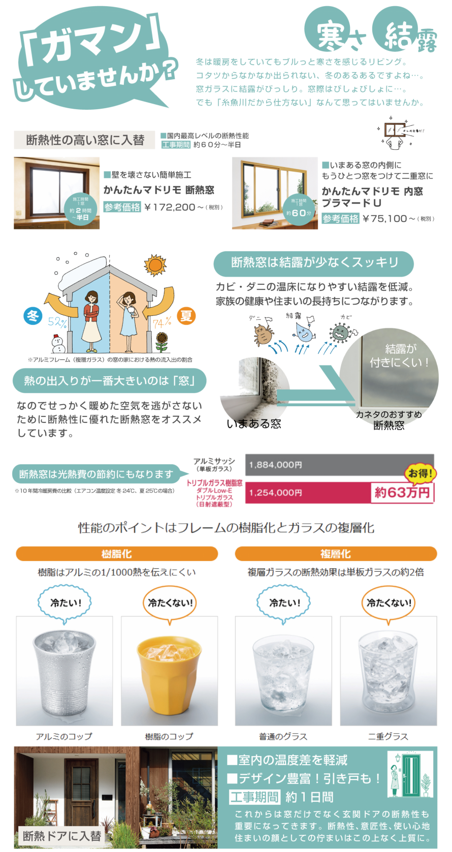 |糸魚川市リフォーム補助金|糸魚川市|リフォーム補助金|寒さ|結露|冬のリフォーム|リフォームのすすめ|新年に向けて|トイレ|襖|クロス|コロナ対策|宅配ボックス|マイクロバブ|令和2年|令和3年| ae46b1f460ee46f789c27b264a6cb4216