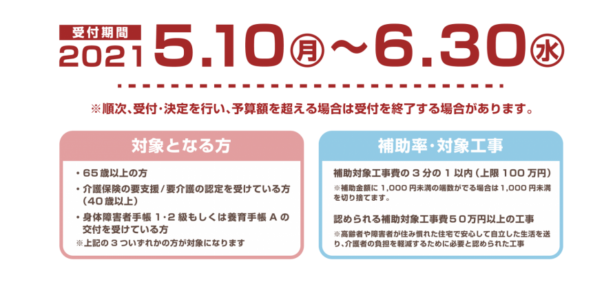 糸魚川市|りほーむ補助金|在宅介護応援りほーむ補助金|令和3年度|補助金|介護 ae46b1f460ee46f789c27b264a6cb4217