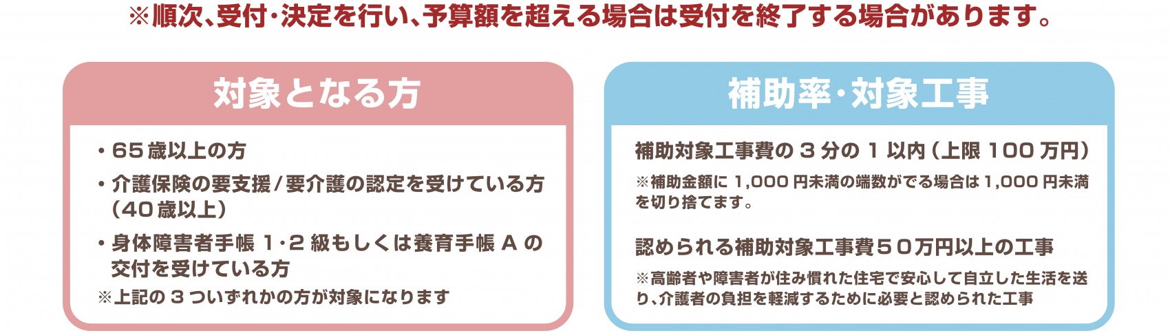 カネタ建設は上越・糸魚川地域で注文住宅をてがけている建設会社です