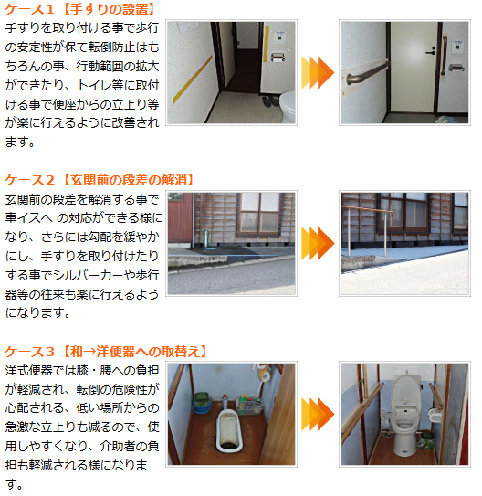 カネタ建設は上越・糸魚川地域で注文住宅をてがけている建設会社です