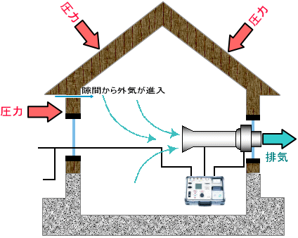 カネタ建設は上越・糸魚川地域で注文住宅をてがけている建設会社です