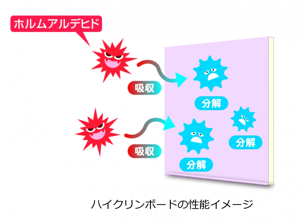 カネタ建設は上越・糸魚川地域で注文住宅をてがけている建設会社です